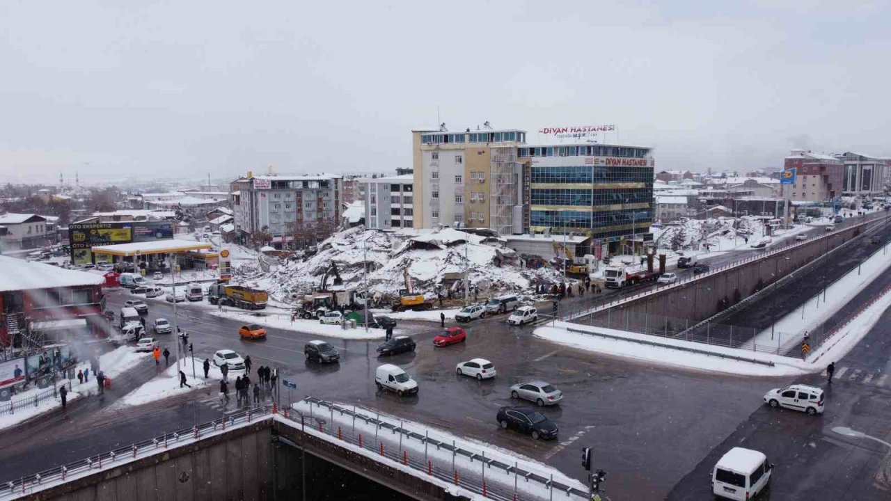 Deprem B Lgesi Malatya Havadan G R Nt Lendi