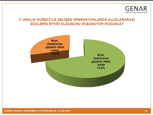 BUGÜN SEÇİM OLSA? 11