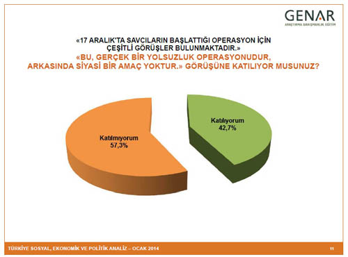 BUGÜN SEÇİM OLSA? 8