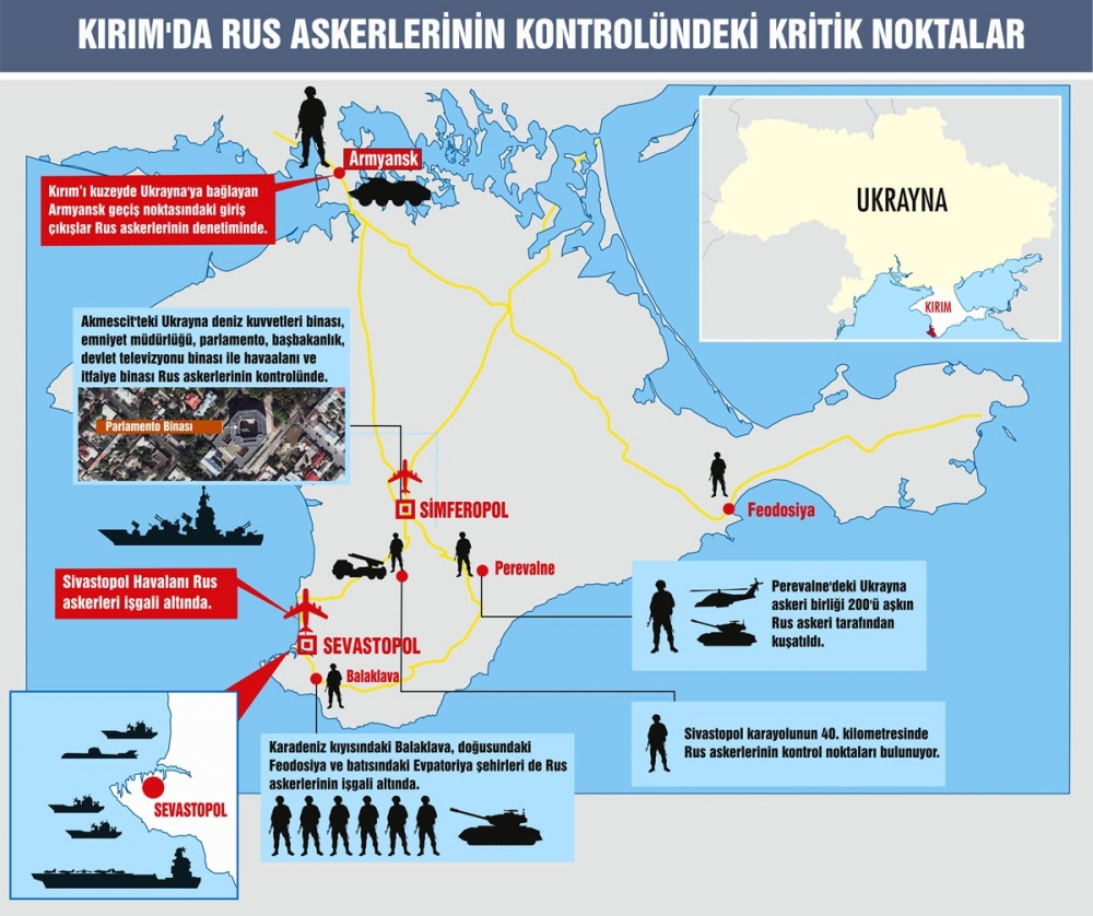 RUS ASKERLERİ KIRIM'DA 44