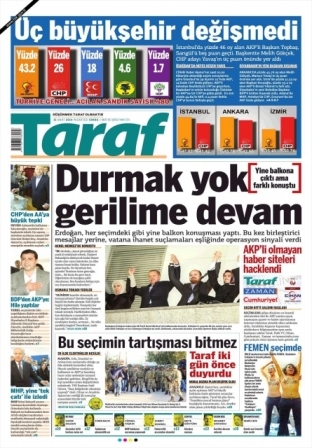 Yerel seçim sonrası gazetelerin manşetleri 11