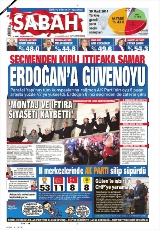 Yerel seçim sonrası gazetelerin manşetleri 26