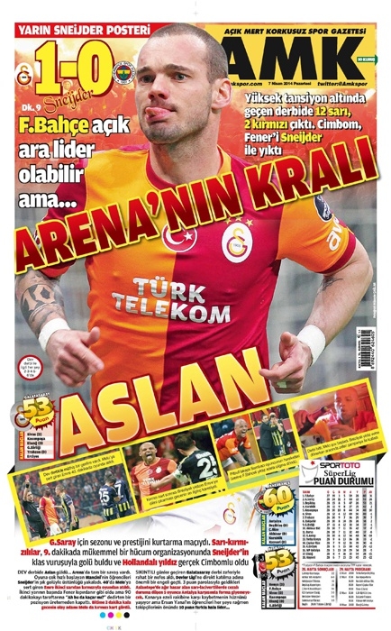 DEV DERBİ GAZETE MANŞETLERİNDE 5