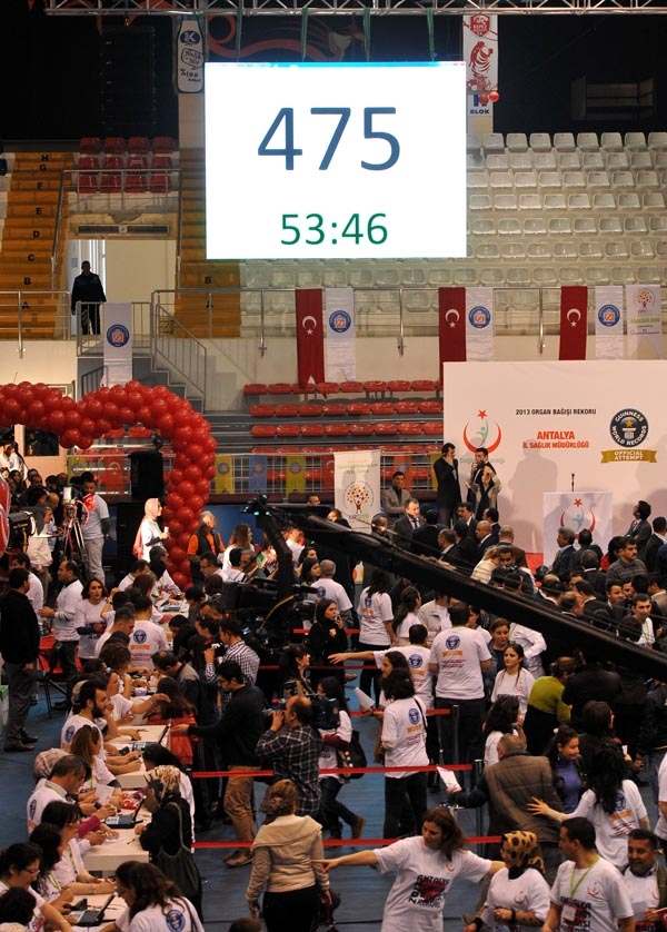 GUİNNESS KİTABINA GİREN TÜRKLER 26