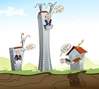 Türkiyede siyasi gündem araştırması 9