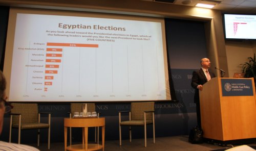 Arap dünyasının en popüler lideri Erdoğan 4