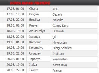 DÜNYA KUPASI BAŞLADI 132