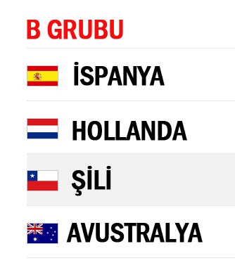 DÜNYA KUPASI BAŞLADI 14