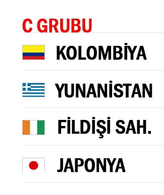 DÜNYA KUPASI BAŞLADI 27