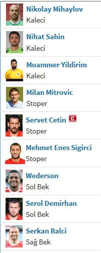 18 TAKIM SÜPER HEYECAN 130