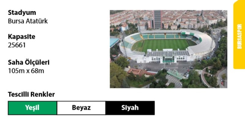 18 TAKIM SÜPER HEYECAN 31