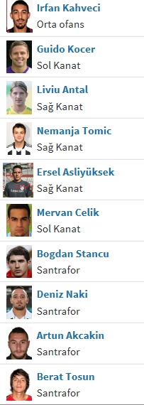 18 TAKIM SÜPER HEYECAN 84