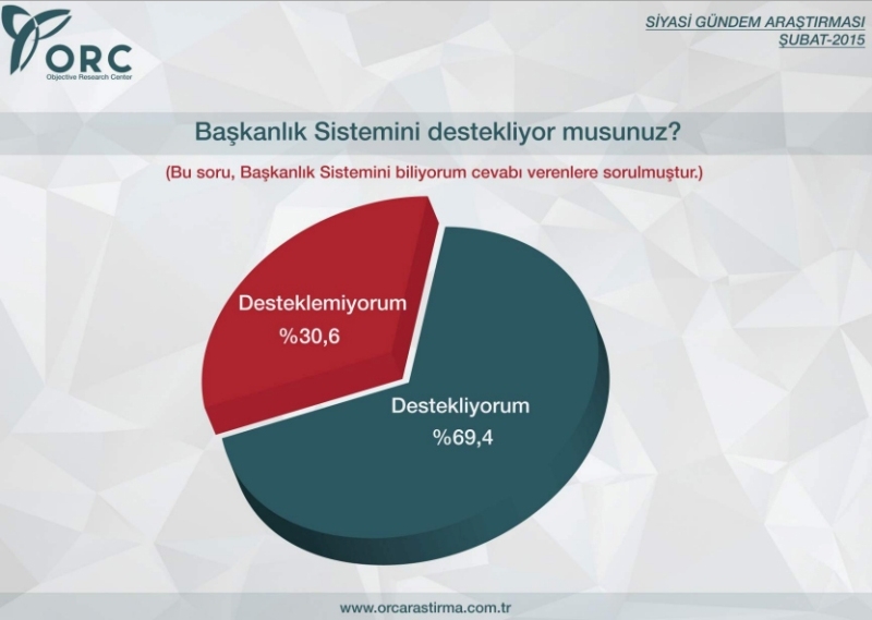 BU PAZAR SEÇİM OLSA? 10