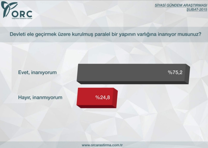 BU PAZAR SEÇİM OLSA? 15