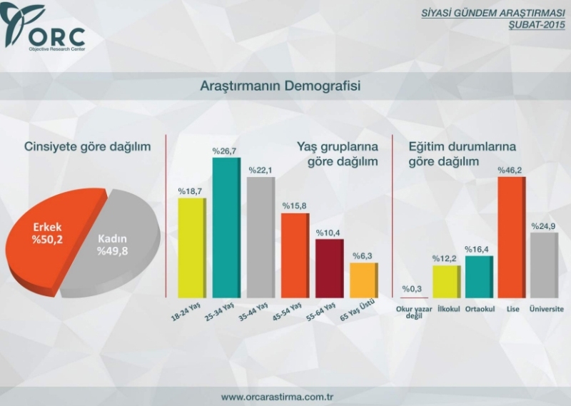 BU PAZAR SEÇİM OLSA? 3