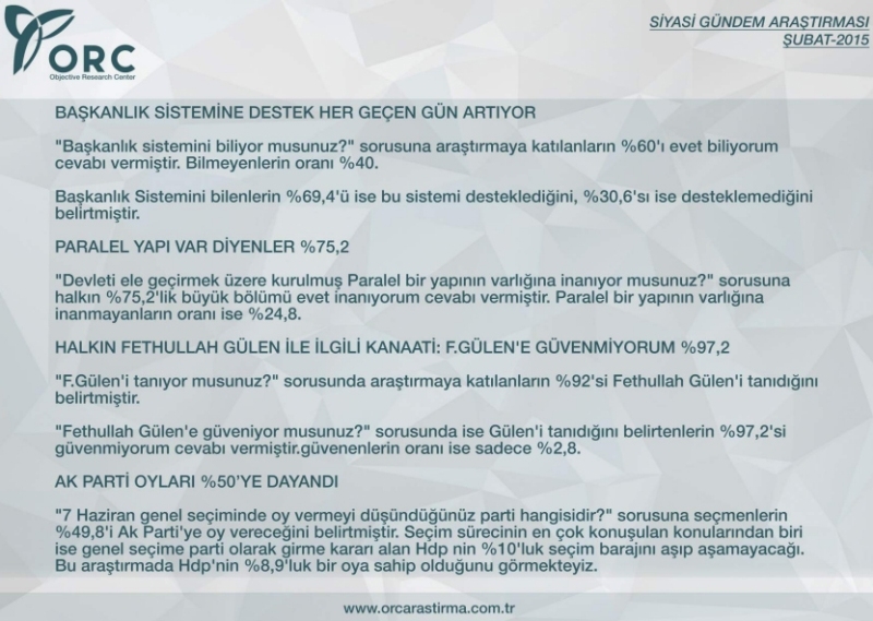 BU PAZAR SEÇİM OLSA? 4