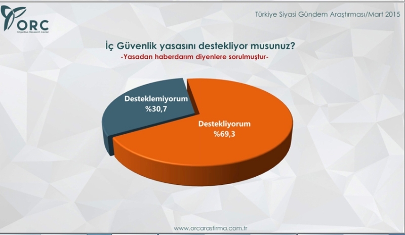 BU PAZAR SEÇİM OLSA? 8