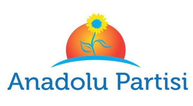 OY PUSULASINDA HANGİ PARTİ KAÇINCI SIRADA? 2