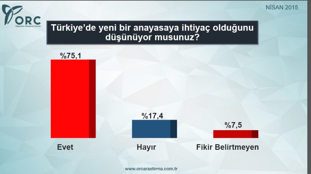 BU PAZAR SEÇİM OLSA? 13