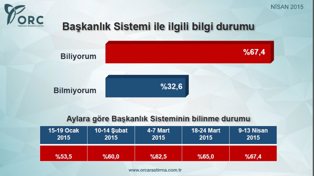 BU PAZAR SEÇİM OLSA? 14