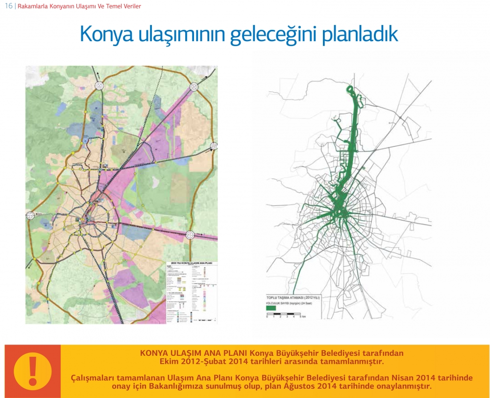 KONYA METROSU