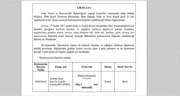 Gıda, Tarım ve Hayvancılık Bakanlığı yasaklanan markaları açıkladı! 15