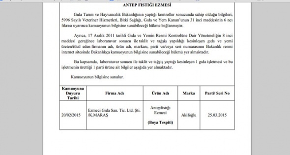 Gıda, Tarım ve Hayvancılık Bakanlığı yasaklanan markaları açıkladı! 19