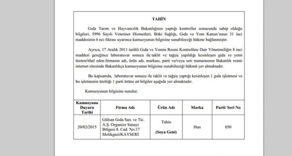 Gıda, Tarım ve Hayvancılık Bakanlığı yasaklanan markaları açıkladı! 21