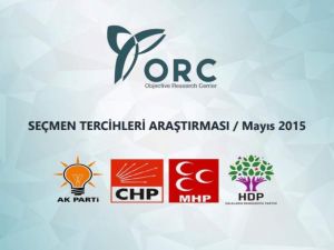 SON SEÇİM ANKETİ
