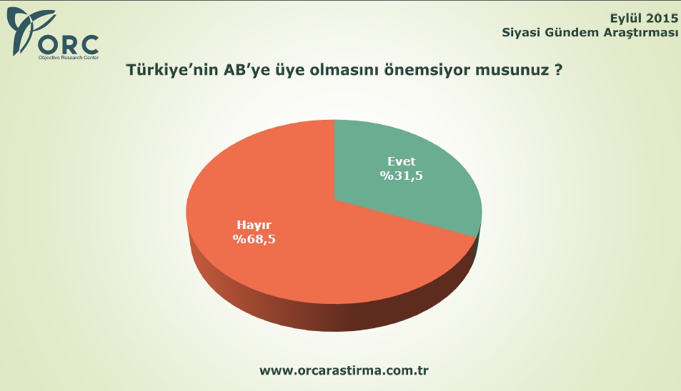 BU PAZAR SEÇİM OLSA? 6