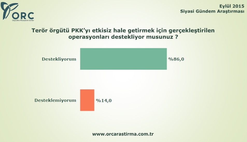 BU PAZAR SEÇİM OLSA? 8