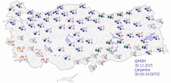 5 Günlük hava durumu tahmini 1
