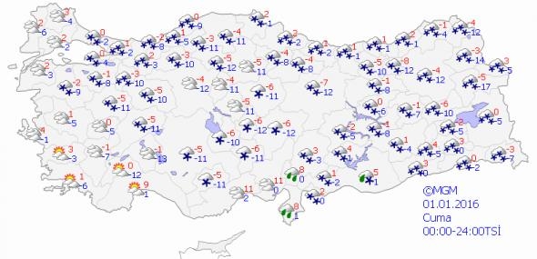 5 Günlük hava durumu tahmini 3