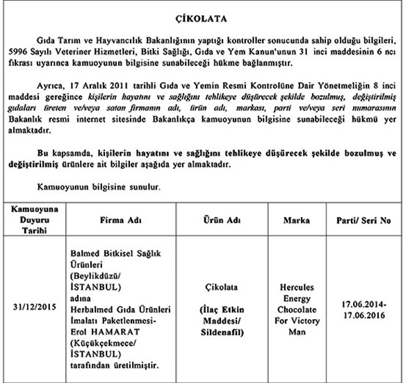 Bakanlık uyardı: Bu ürünleri sakın almayın! 17