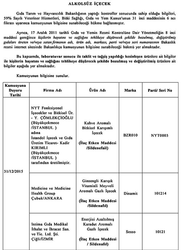 Bakanlık uyardı: Bu ürünleri sakın almayın!