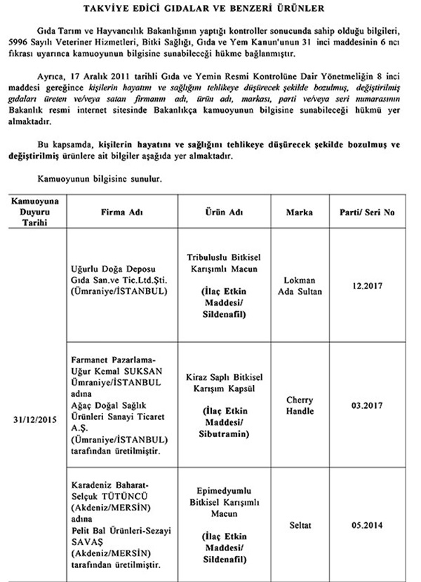 Bakanlık uyardı: Bu ürünleri sakın almayın! 8