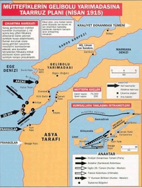Çanakkale destanını anlatan fotoğraflar 84