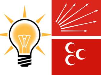 Başbakanı korkutacak anket! 15