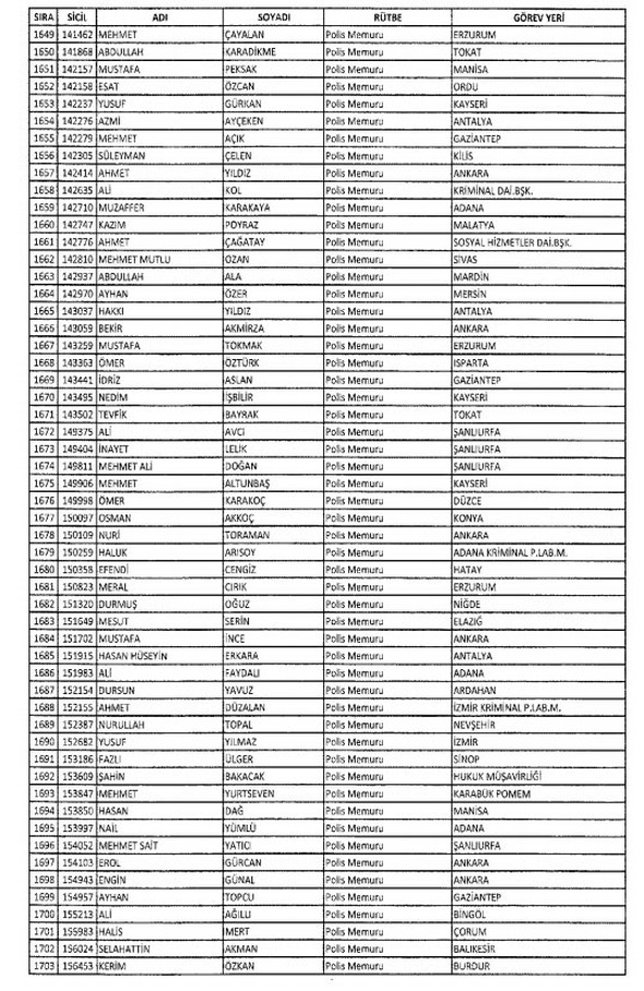 İHRAÇ EDİLEN MEMURLARIN LİSTESİ 16