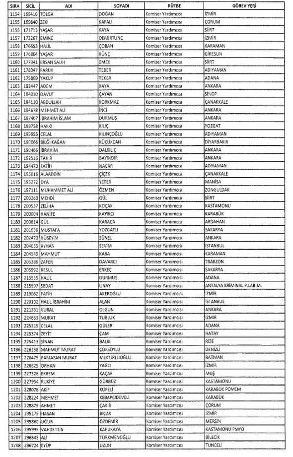 İHRAÇ EDİLEN MEMURLARIN LİSTESİ 25