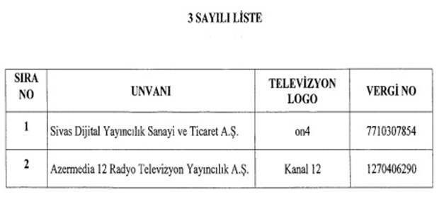 683 SAYILI KHK İLE İHRAÇ EDİLENLER 16