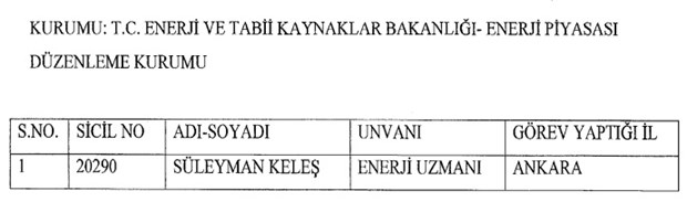 683 SAYILI KHK İLE GÖREVE İADE EDİLENLER 8