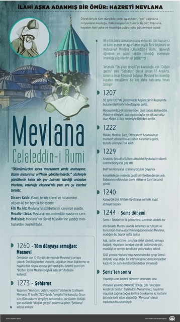 İlahi aşka adanmış bir ömür: Hazreti Mevlana 19