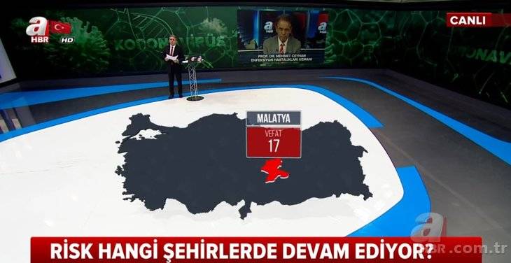 Türkiye'de hangi şehirde kaç kişi koronavirüsten yaşamını yitirdi! İŞTE İL İL HARİTA! 35