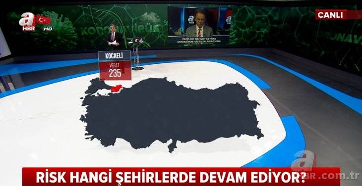 Türkiye'de hangi şehirde kaç kişi koronavirüsten yaşamını yitirdi! İŞTE İL İL HARİTA! 7