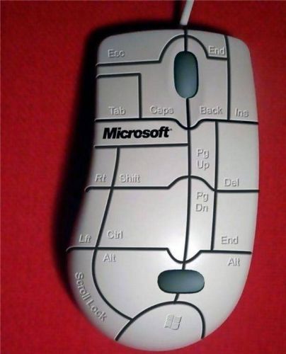 Dünyanın en garip teknoloji ürünleri!  20