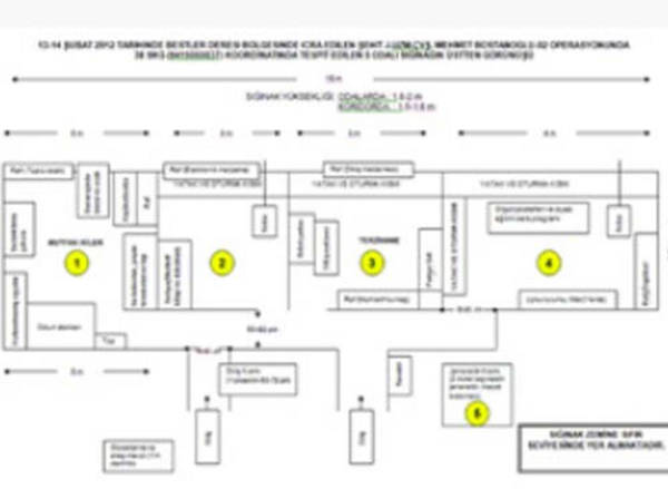 İşte o operasyonun görüntüleri! 10