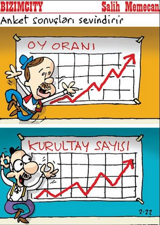 Günün karikatürleri 1