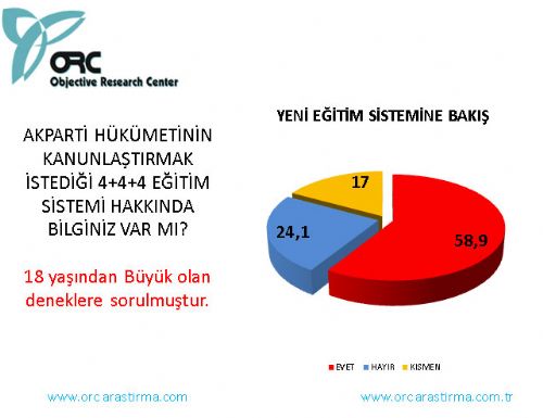İşte son seçim anketi  10