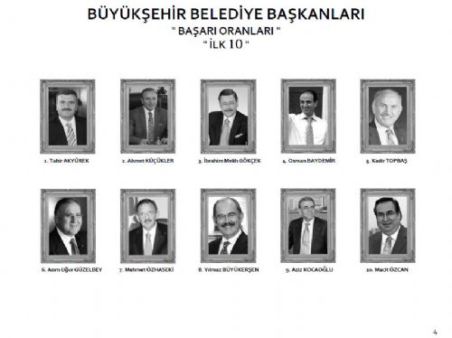 Belediye Başkanları başarı oranları 4